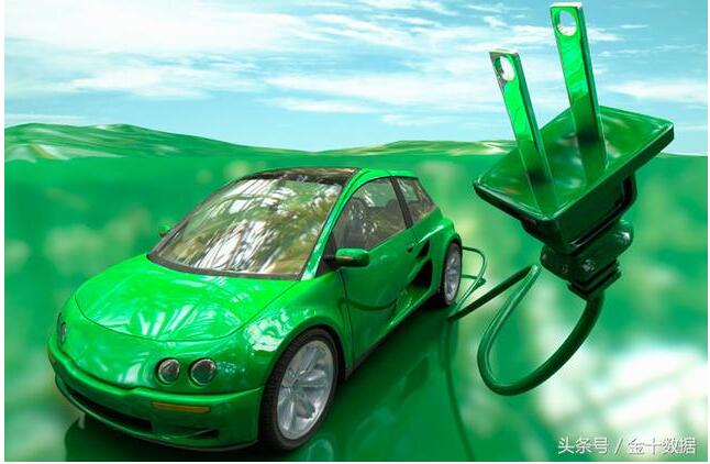 大洗牌！中国禁售燃油车惊动全世界，美国俄罗斯的美梦落空了？